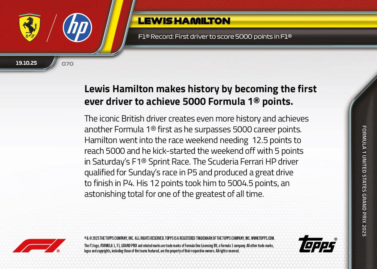 Topps NOW 2025 Lewis Hamilton 5000 F1 Points Trading Card