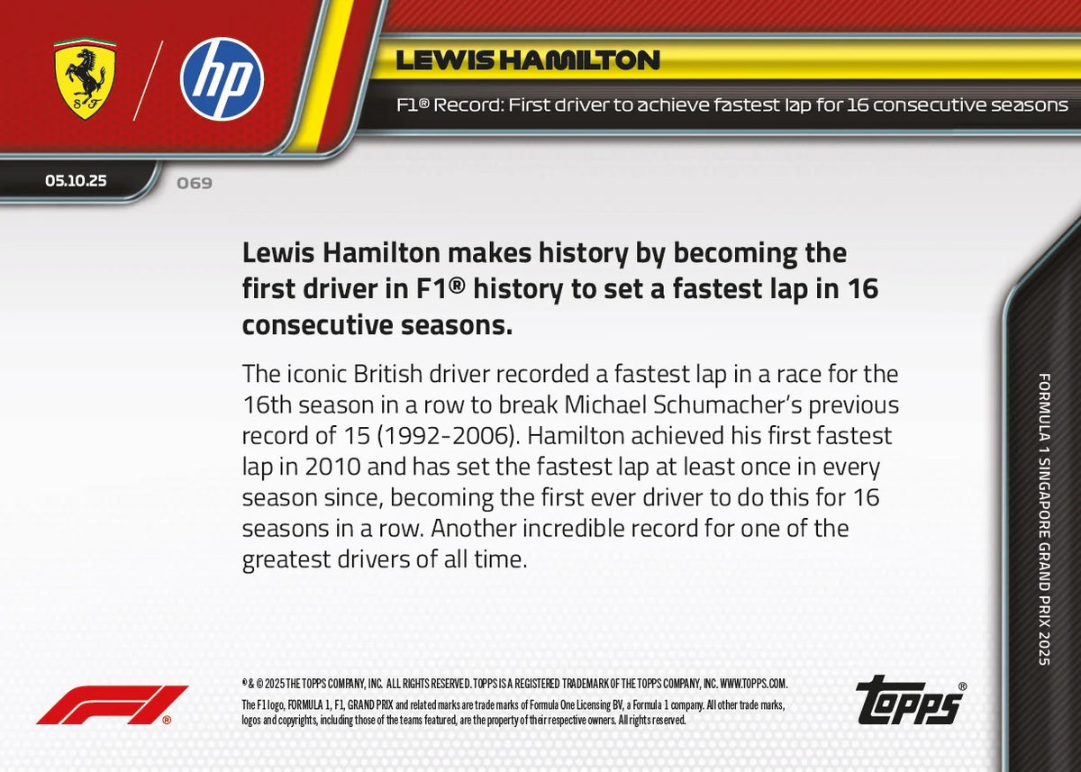 Topps NOW Lewis Hamilton Formula 1 Fast Lap Trading Card /5